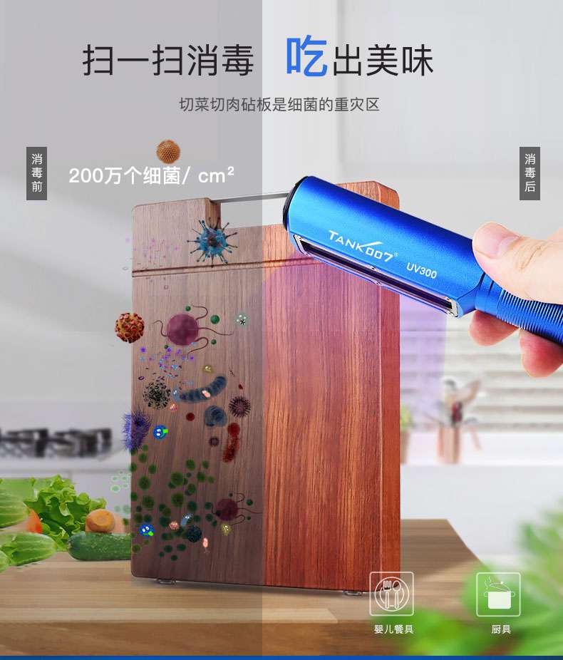 1627002576553092.jpg UV300-發布詳情_06.jpg