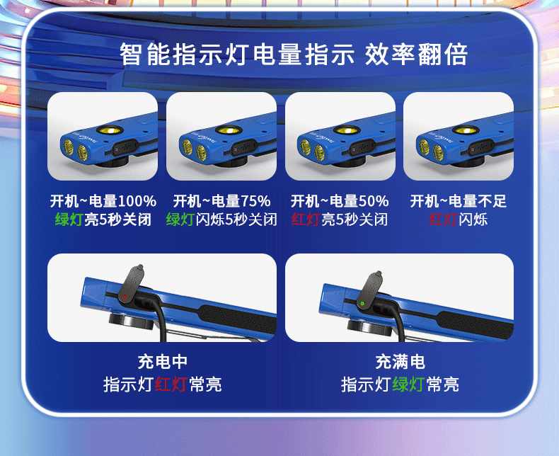 1718274007514679.gif 手電筒廠家