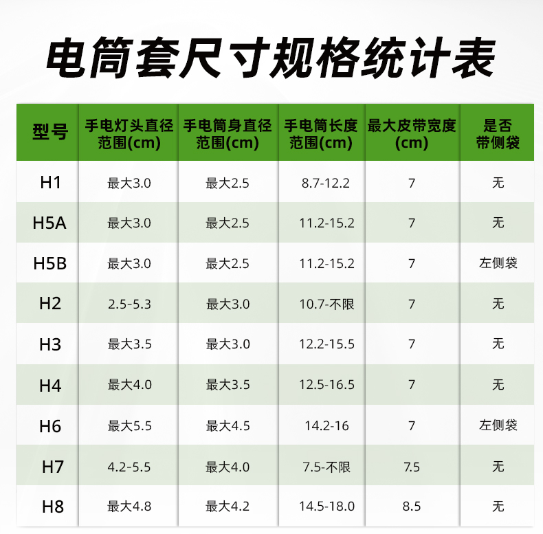 電筒套詳情_03.jpg