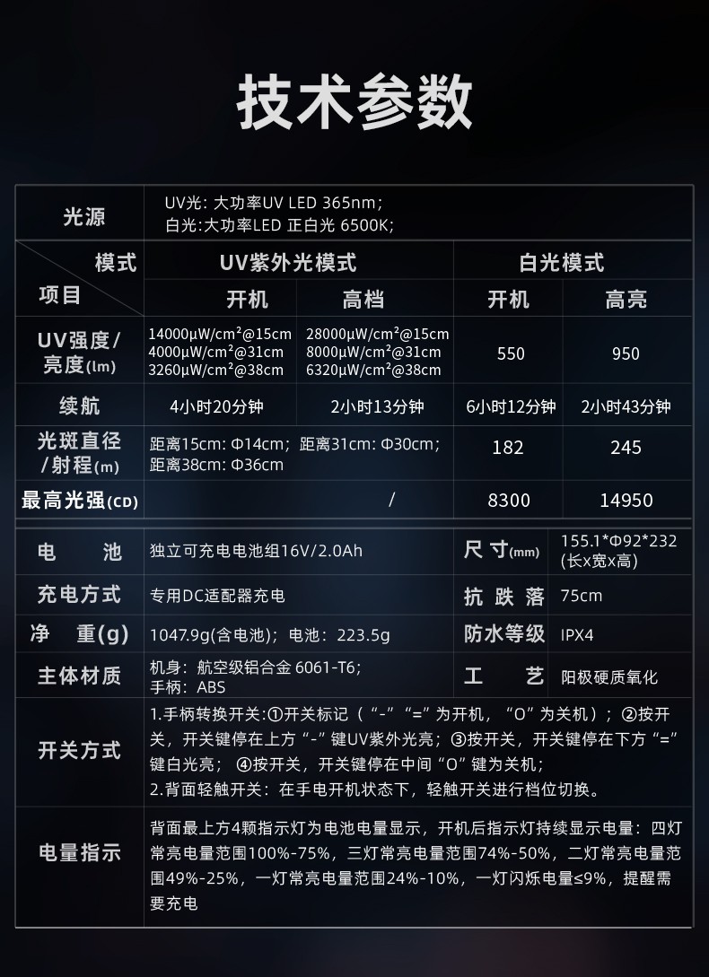 A300KU詳情頁CN_06.jpg