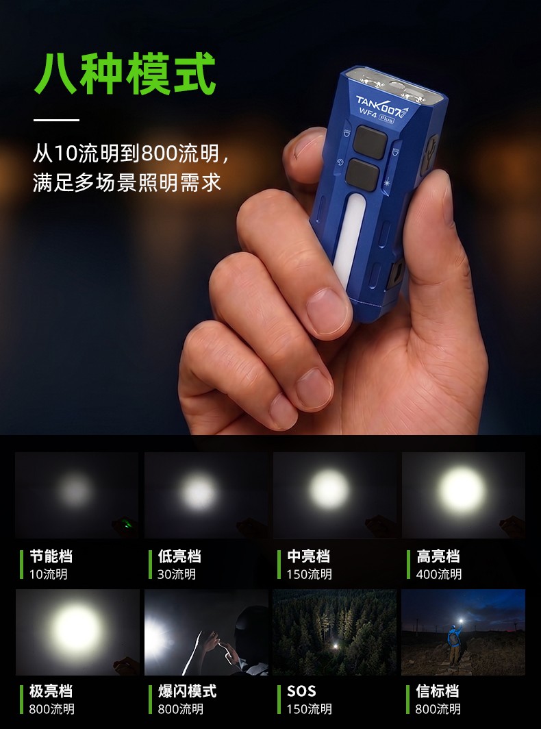 手電筒廠家