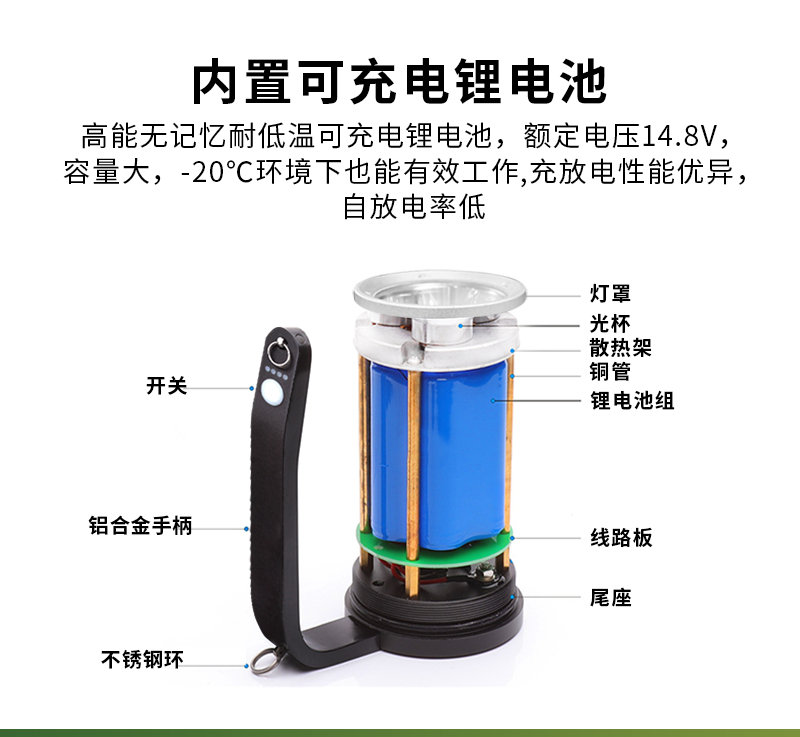 TX52-V2.0詳情_04.jpg